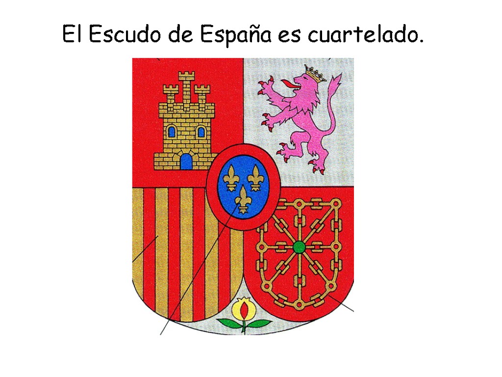 El Escudo de España es cuartelado.